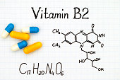 chemische-formel-von-vitamin-b2-und-pillen.jpg?b=1&s=170x170&k=20&c=xt_p-2x8wvajW9FLR-RPH2CT3ino5IPSR8J25F0MGOY=