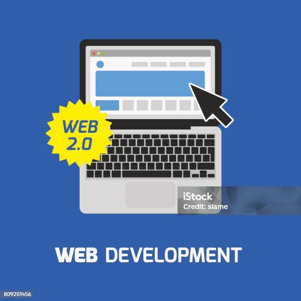 Laptop Programming Vector Concept Illustration Coding Php Or Html Stock ...