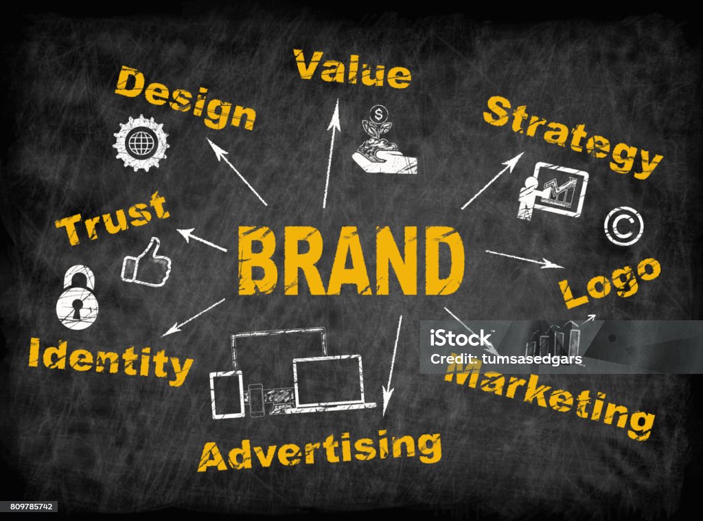 Brand concept. Chalk board, dark background Brand concept. Chalk board, dark streaked background Advertisement Stock Photo