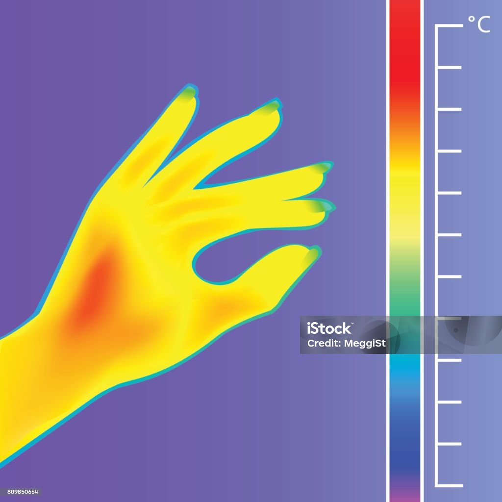 Imager termic Mâna umană. Imaginea unui braț de siluetă folosind termograf cu infraroșu. - vector de stoc Afecţiune medicală fără redevențe Imager termic Mâna umană. Imaginea unui braț de siluetă folosind termograf cu infraroșu. - vector de stoc Afecţiune medicală fără redevențe