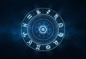 Zodiac Signs background