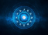 Zodiac Signs background