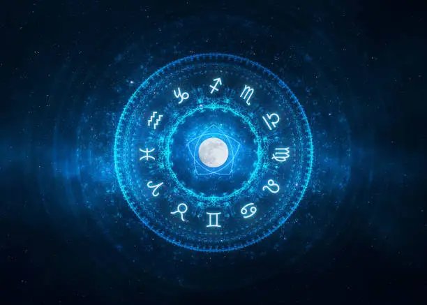 Photo of Zodiac Signs background