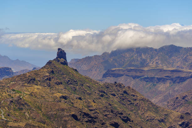 Canary islands, Spain