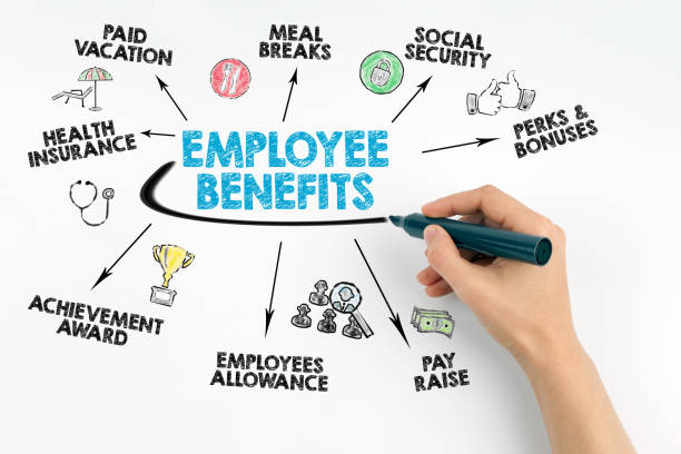 istock Hand with marker writing - Employee Benefits Concept 810256374
