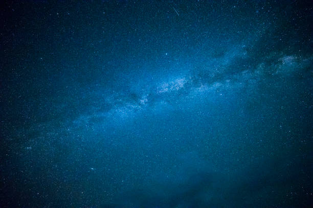 Milky way in the galaxy