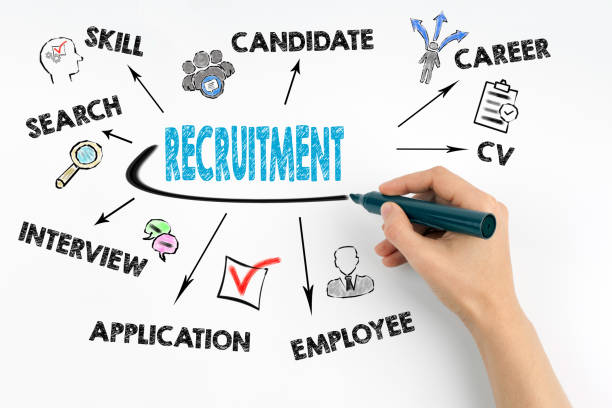 istock Recruitment Concept. Hand with black marker writing 810505516