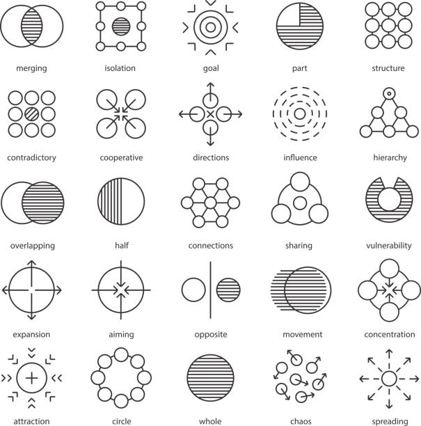 Abstract symbols icons Abstract symbols linear vector icons. Thin line. Merging, vulnerability, aiming, sharing, connections, spreading, hierarchy, isolation, goal concepts abstract icons stock illustrations