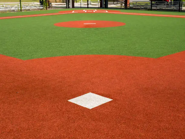 View of an artificial turf baseball field looking toward home plate from behind 2nd base.