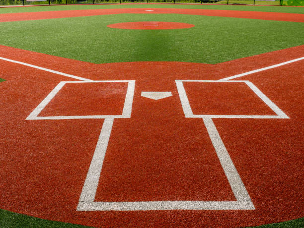 istock Artificial Turf Baseball Field From Behind Home Plate 810752770