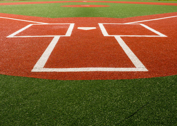 istock Artificial Turf Baseball Field From Behind Home Plate 810752862