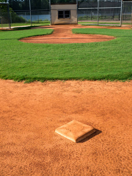 Youth Baseball Field Looking From Behind 2nd Base Toward Home Plate Children's baseball field viewed from behind 2nd base, toward the pitcher's mound and home plate. 2nd base stock pictures, royalty-free photos & images