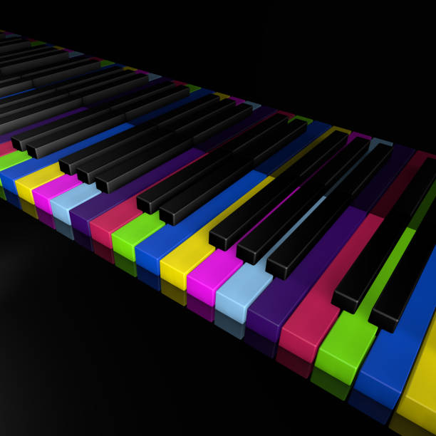 istock Rainbow piano keys of music device close frontal view 3d rendrer illustration 810831634