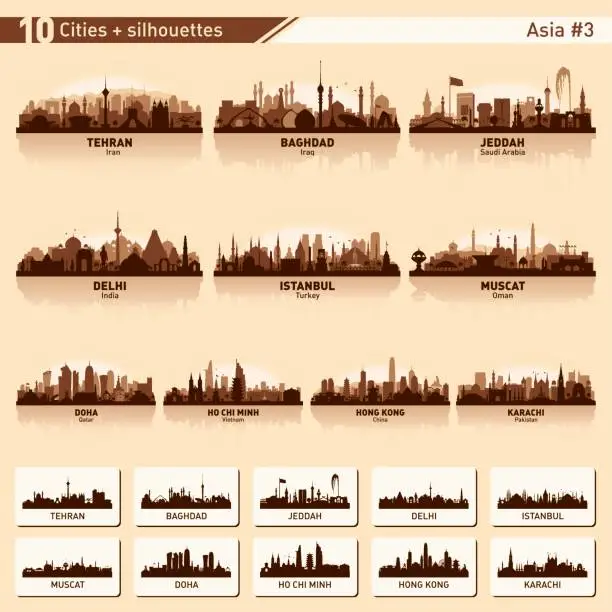 Vector illustration of City skyline set 10 vector silhouettes of Asia #3