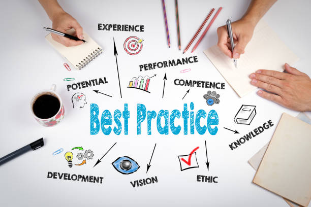 istock Best Practice. The meeting at the white office table 810930948