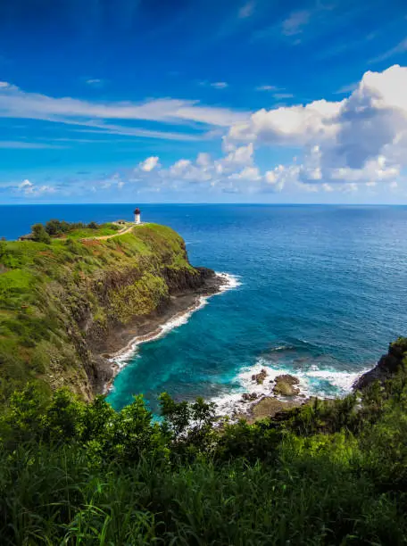 Photo of Kilauea Lighthouse