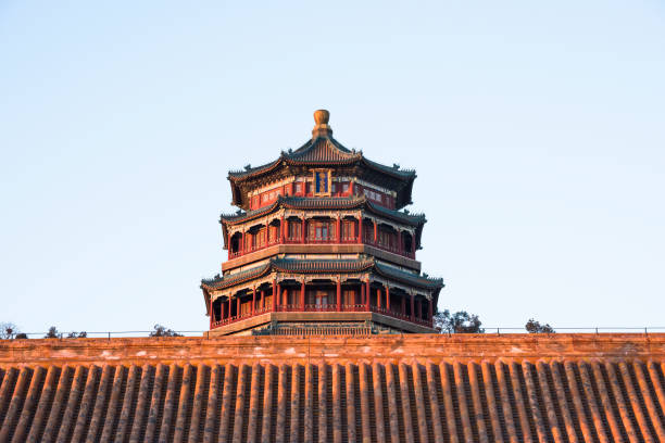 The scenery and architecture of the Summer Palace in Beijing. This is one of the most famous royal gardens in China and retains a large number of Qing Dynasty buildings. It is also one of the most famous parks in China now.