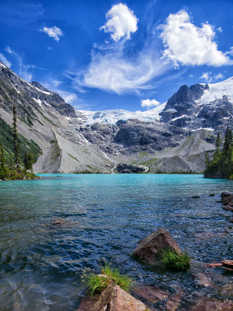 istock Joffre Lakes in summer in Vertical, BC, Canada 811132742