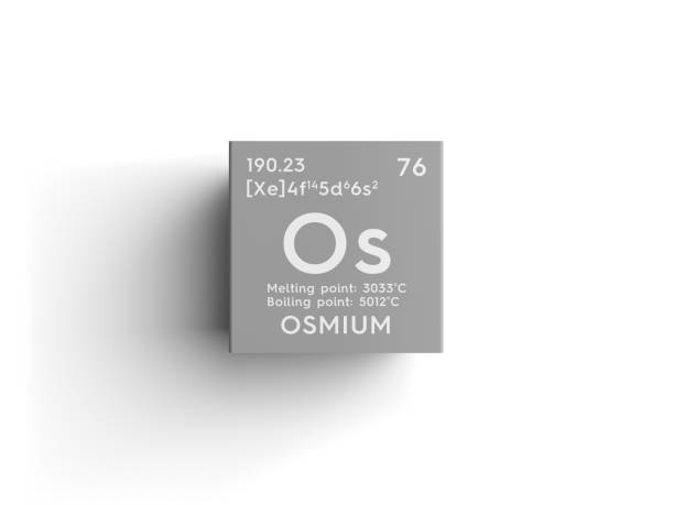 istock Osmium. Transition metals. Chemical Element of Mendeleev's Periodic Table. 811198592