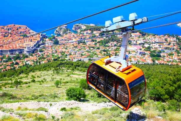 istock Panoramic view of Dubrovnik 811247040