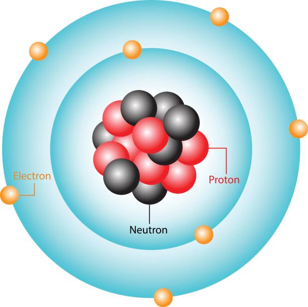 Atom Bohr atomic model of a nitrogen atom nucleus stock illustrations