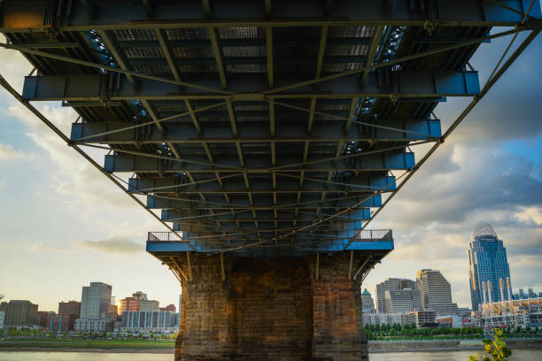 istock John A. Roebling Suspension Bridge 811551642