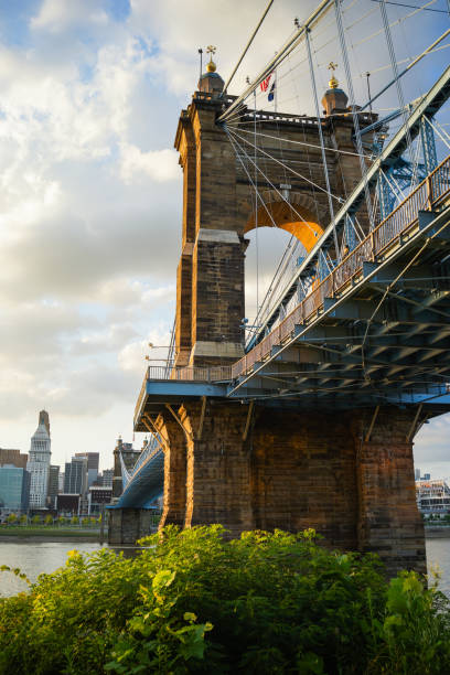 istock John A. Roebling Suspension Bridge 811551656