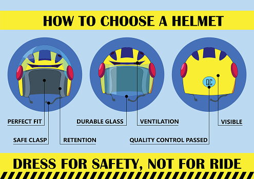 How To Choose A Helmet For Safety Driving Of Motorcycle Vector