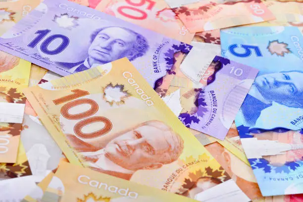 Photo of Canadian banknotes (CAD) background,