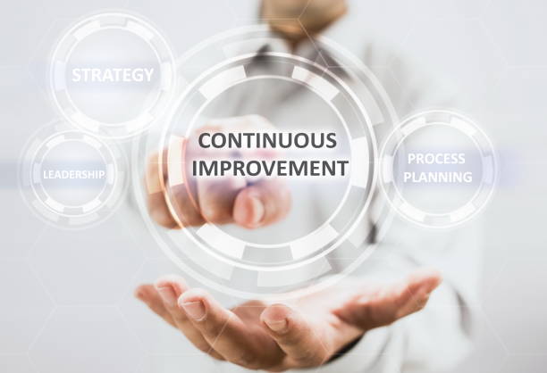 Continuous Improvement Concept Continuous Improvement Concept On Virtual Screen leaning stock pictures, royalty-free photos & images
