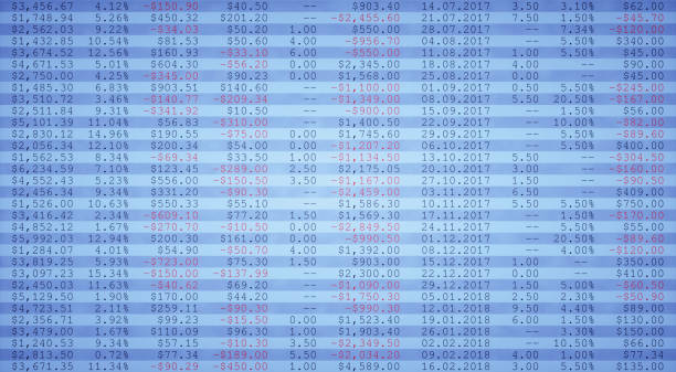 arkusz danych dotyczących danych finansowych - spreadsheet table banking wealth zdjęcia i obrazy z banku zdjęć