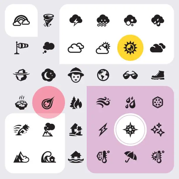 Vector illustration of Climate icons set