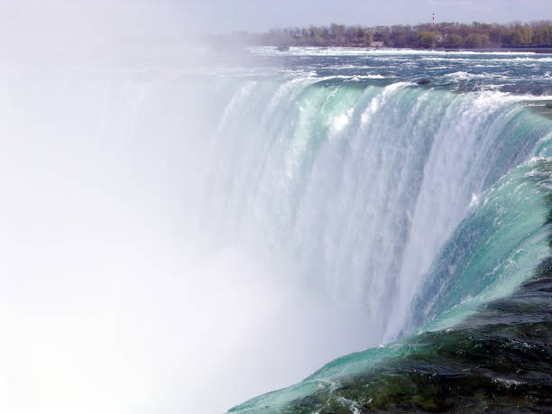 istock Niagara The Canadian Falls 2003 812132862