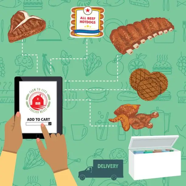 Vector illustration of IOT Food Ordering On Mobile Device