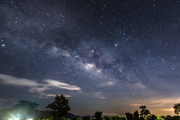 istock Milky Way in the dark night 812521824