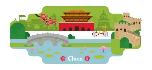 Vector illustration of China Travel and Attraction Landmarks