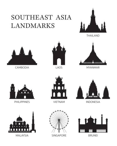 ASEAN, Southeast Asia Landmark Silhouette Set Famous Place, Travel and Tourist Attraction wat arun stock illustrations