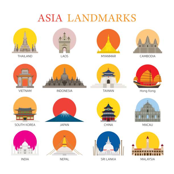 Asia Landmarks Architecture Building Icons Set Famous Place, Travel and Tourist Attraction symbol of india stock illustrations