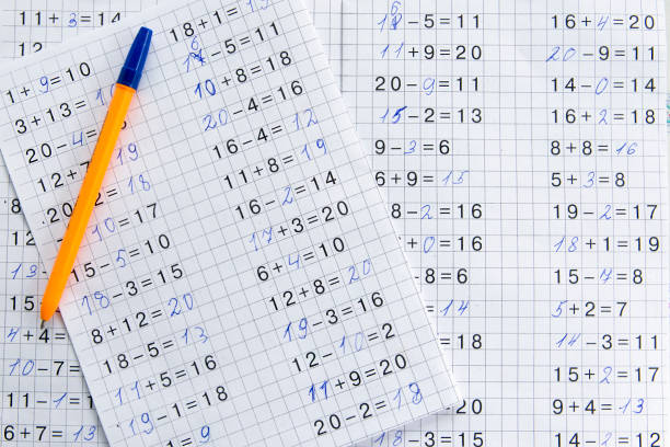 The arithmetic lesson.The teaching of mathematics.