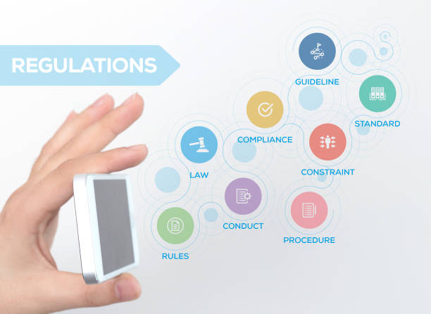istock Regulations Concept with Icons and Keywords 813005756