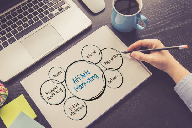 istock AFFILIATE MARKETING CONCEPT 813129154