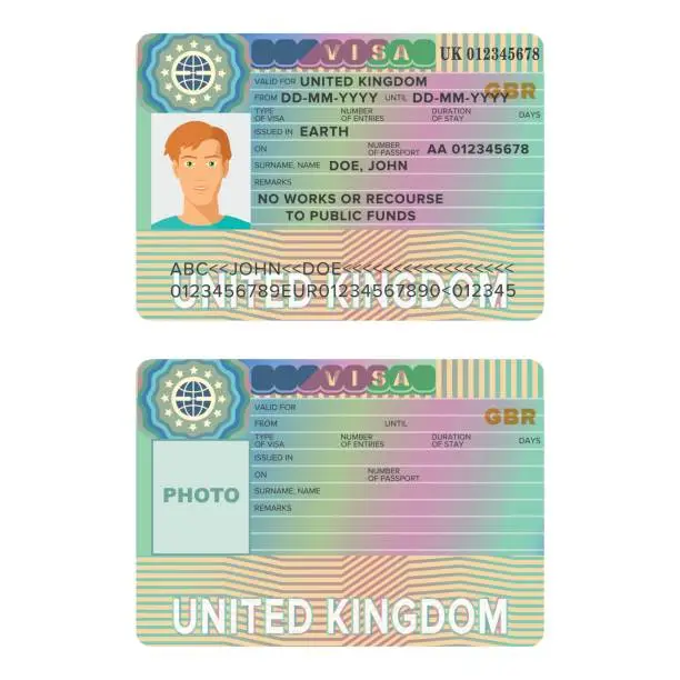 Vector illustration of United Kingdom or England visa passport sticker templates.