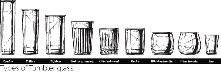 Types of tumbler glass. Vector hand drawn illustration of tumblers in vintage engraved style. isolated on white background.