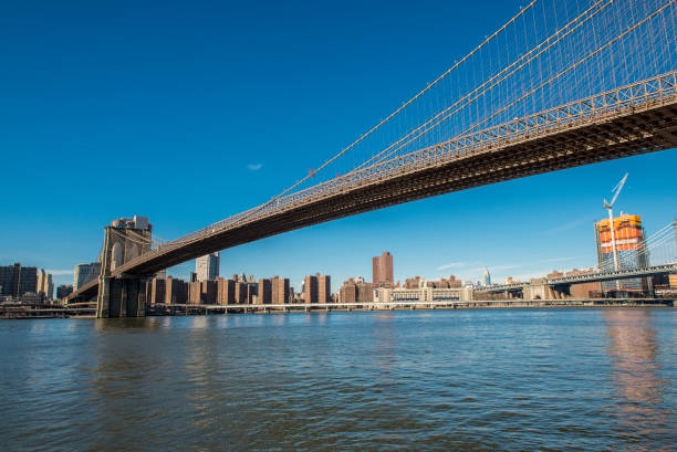 The famous Brooklyn Bridge in New York City