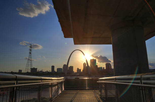 istock St. Louis, Missouri Skyline 813304158