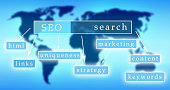 seo-konzept-mit-schl%C3%BCsselw%C3%B6rtern-auf-weltkarte.jpg?b=1&s=170x170&k=20&c=KjR0vIeO1cJofQdIVEvJV-qJR5mwUgJZPkrhXqrngNs=