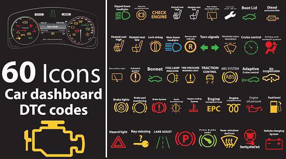 60 pack icons - Car dashboard, dtc codes, error message, check engine, fault, dashboard vector illustration, gas level, air suspension, collection, warnings, EPS 10