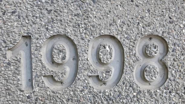 istock 1998 Year Building Inscription Sign 813551498
