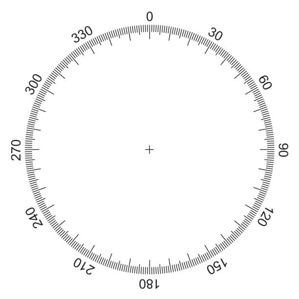Circular Map Protractor 3,000+ Circular Protractor Stock Photos, Pictures & Royalty-Free Images ...