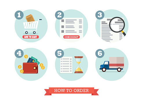 Do Order How To Order Stock Illustration - Download Image Now - Business ...